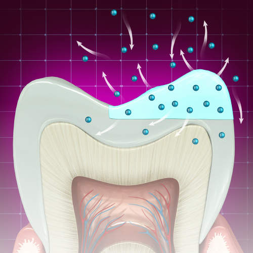 Technological Advancements for Restorative Treatment in Dentistry eBook Thumbnail